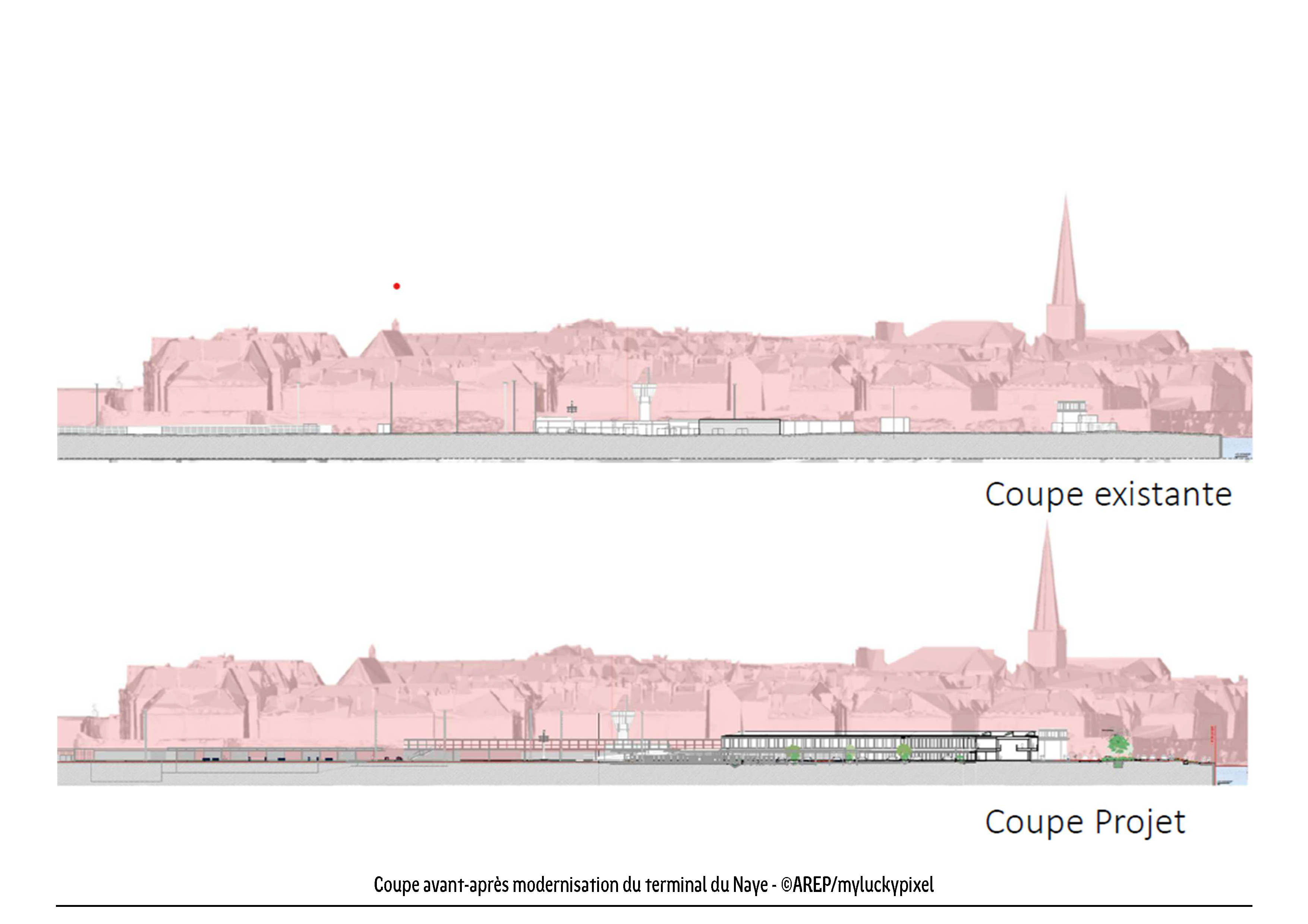 Réponse à l’article paru dans Ouest France du 28 avril 2023